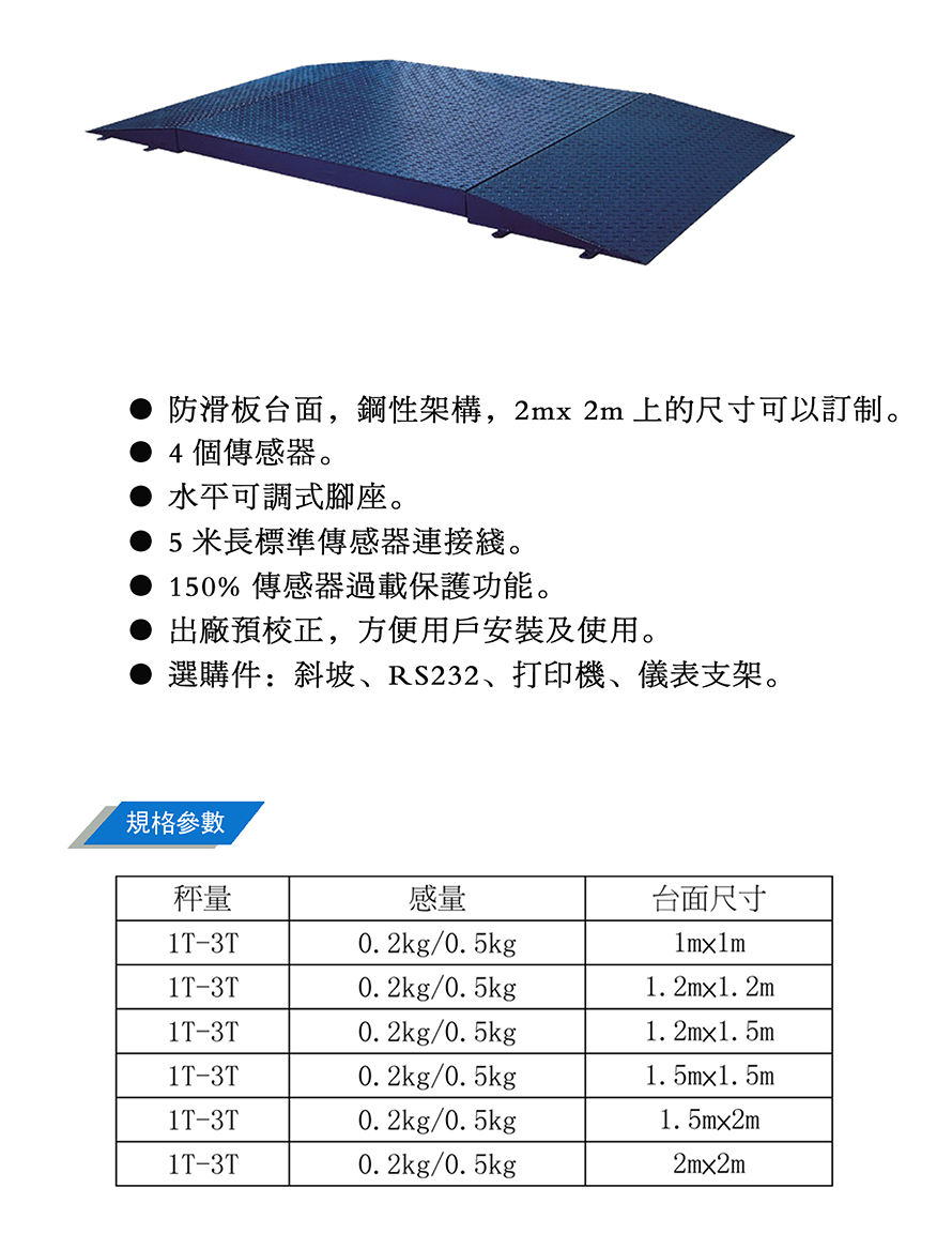 雙斜坡小地磅