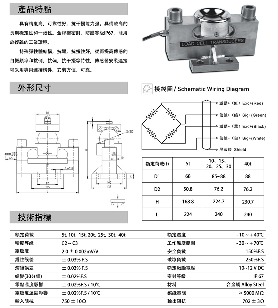 GDS稱重傳感器