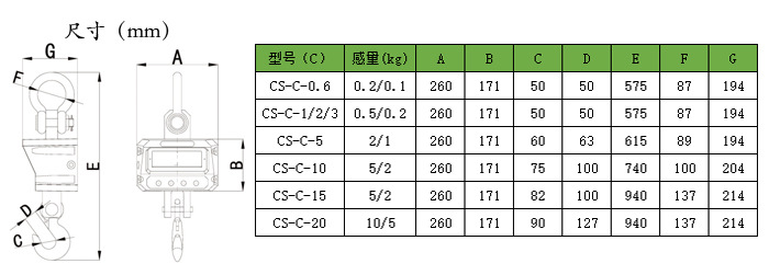 GS-CH耐高溫吊秤參數(shù)